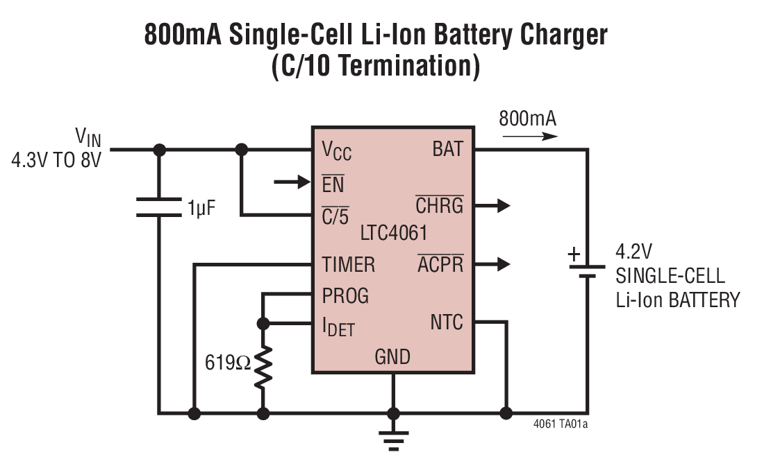 LTC4061Ӧͼһ